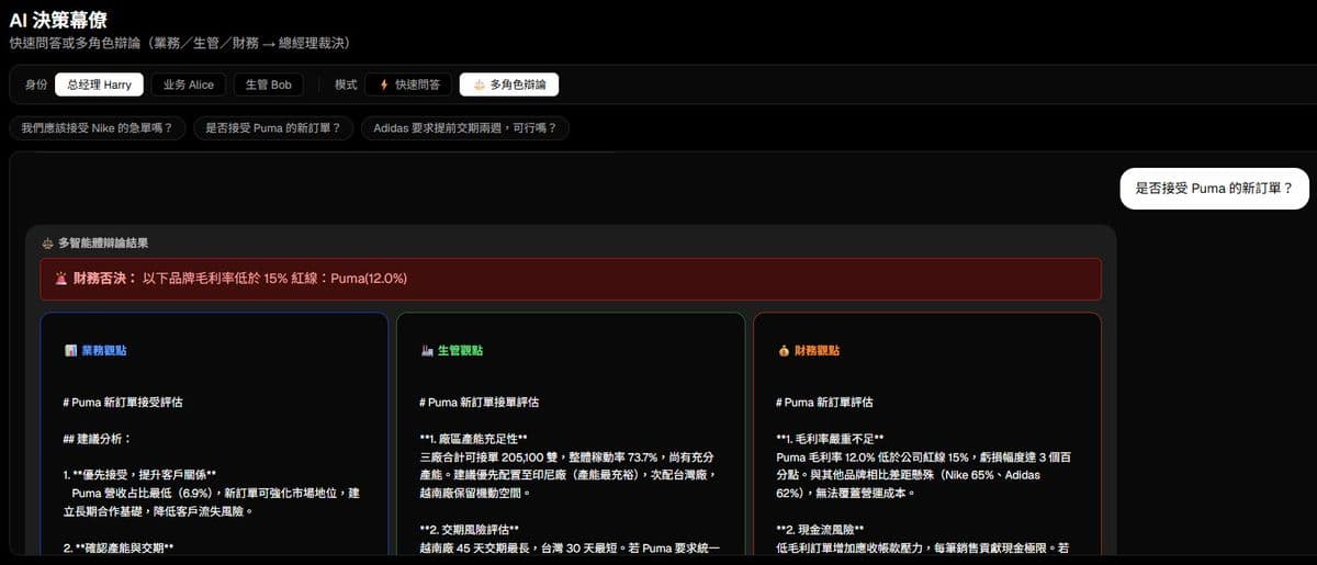 多角色辯論
