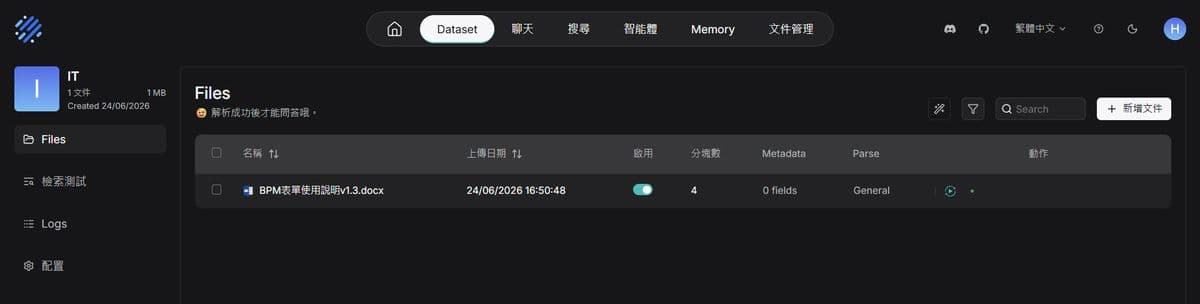 Dataset 知識庫介面