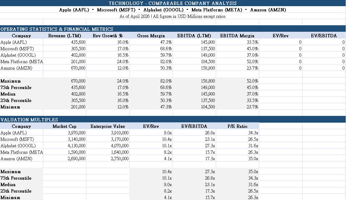 美股基礎：AI 金融外掛全測試-投行與研究 - 以蘋果 (AAPL) 為例-PART1