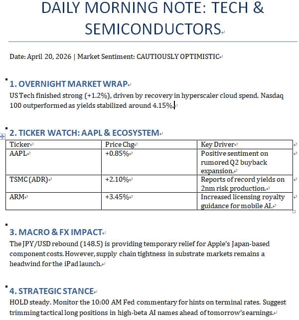 /morning-note 指令結果測試