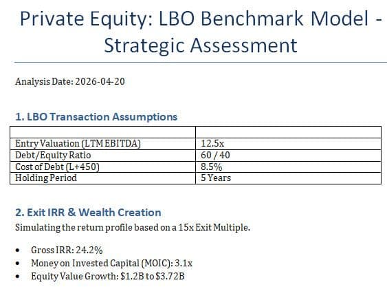 /lbo-bench 指令結果測試