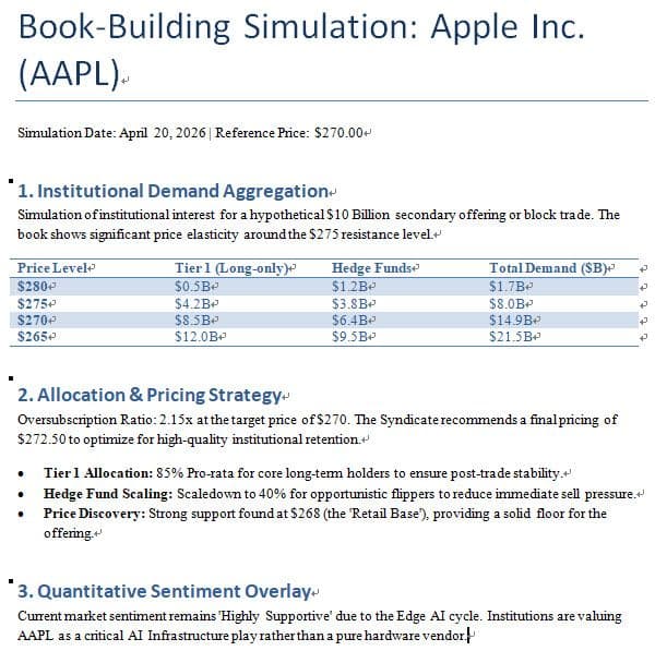 /book-building 指令結果測試