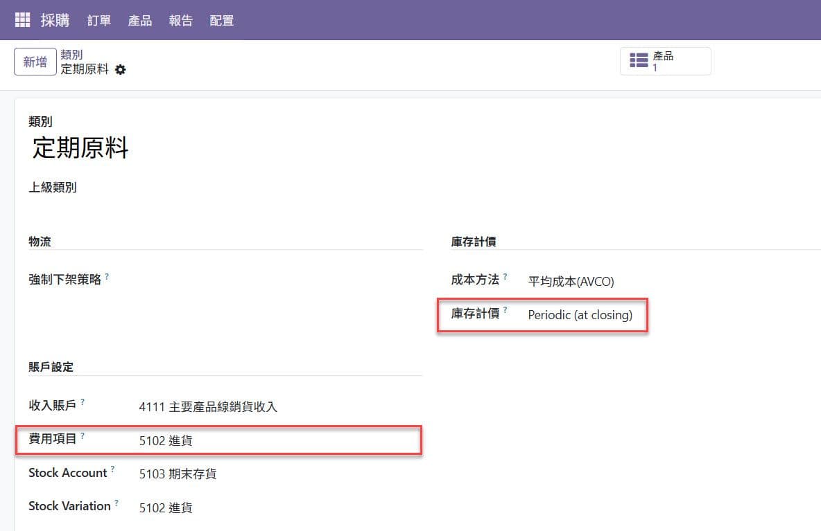 2026-Category-產品類別