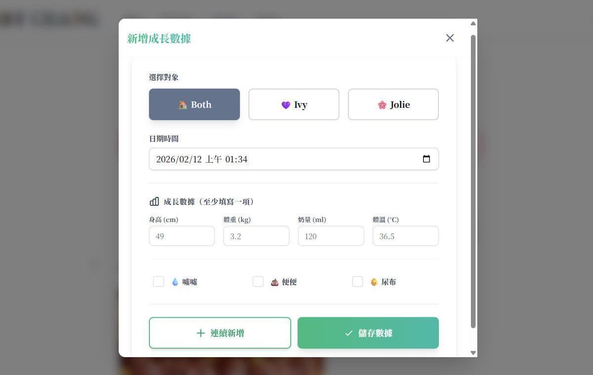 數據圖表