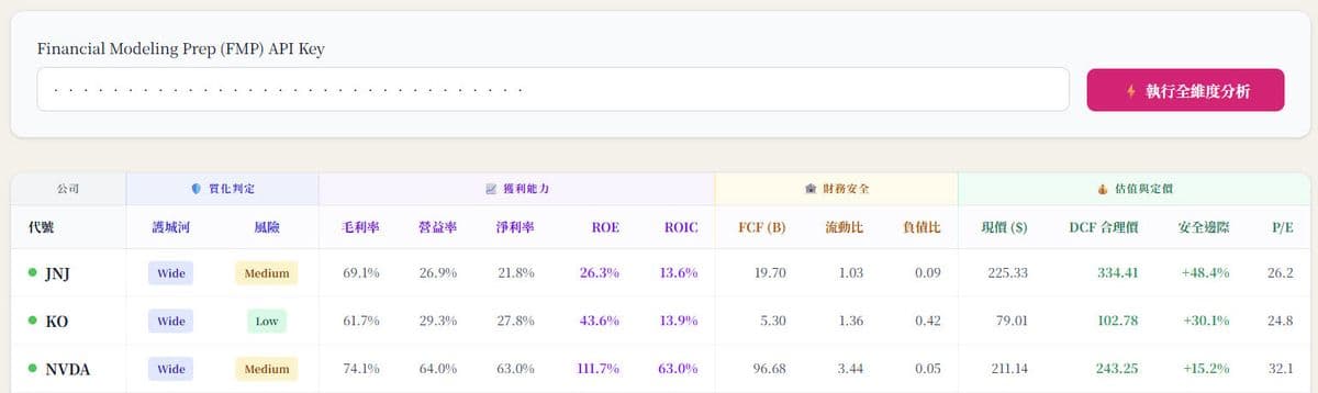 HC價值選股-雲端模式