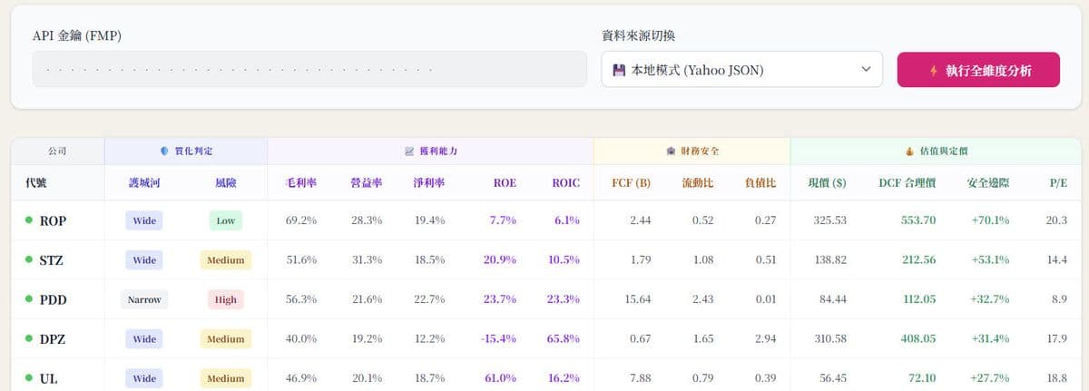 HC價值選股-離線模式