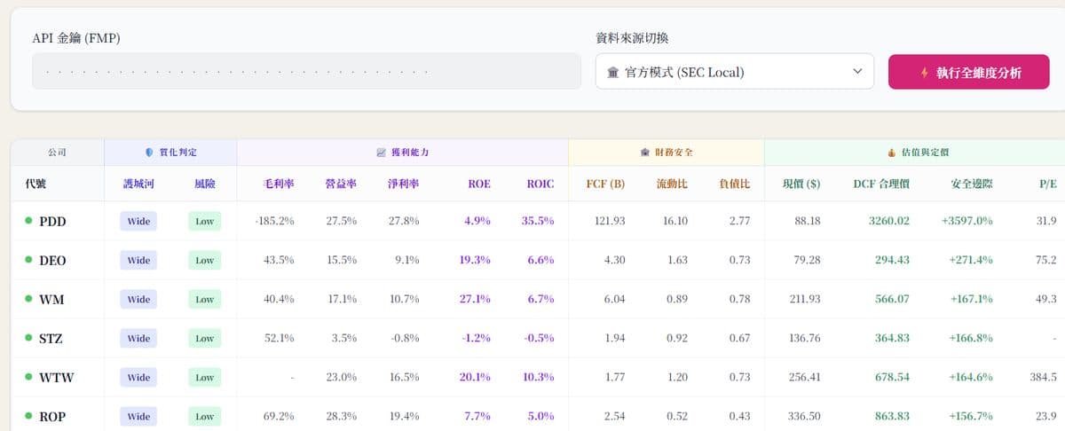 HC價值選股-官方模式
