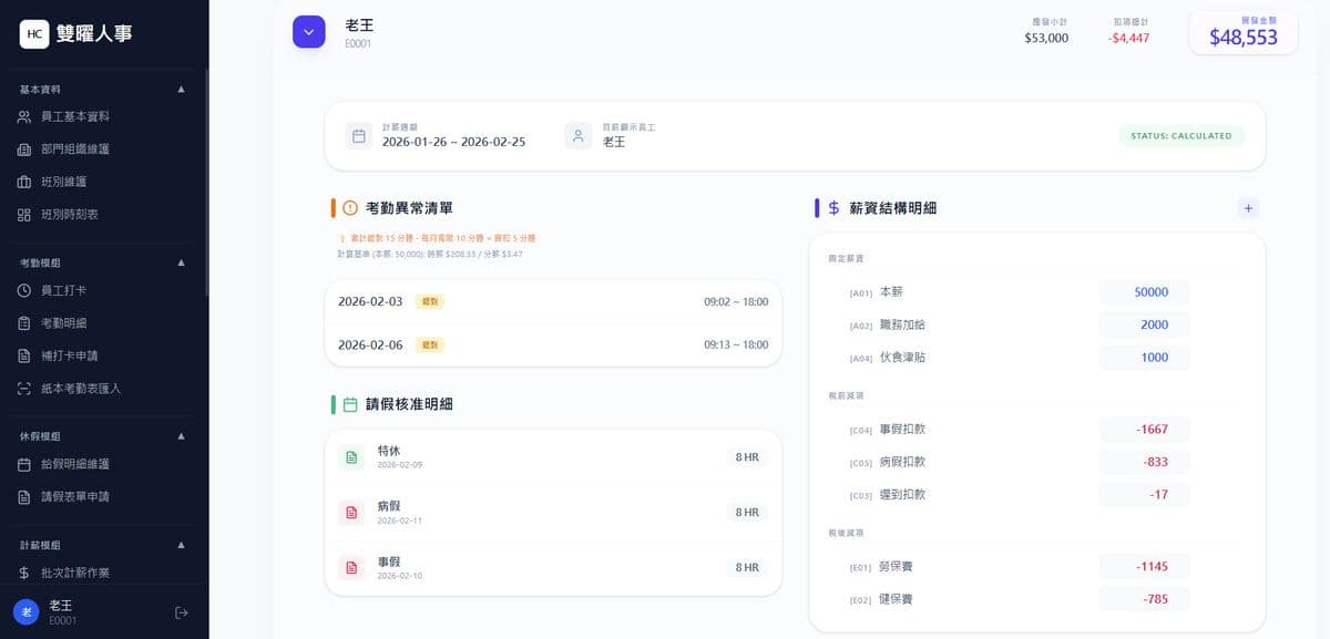 痛點六圖:整合計算機制